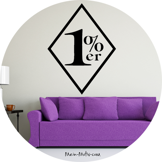 Wandtattoo 1% er Biker